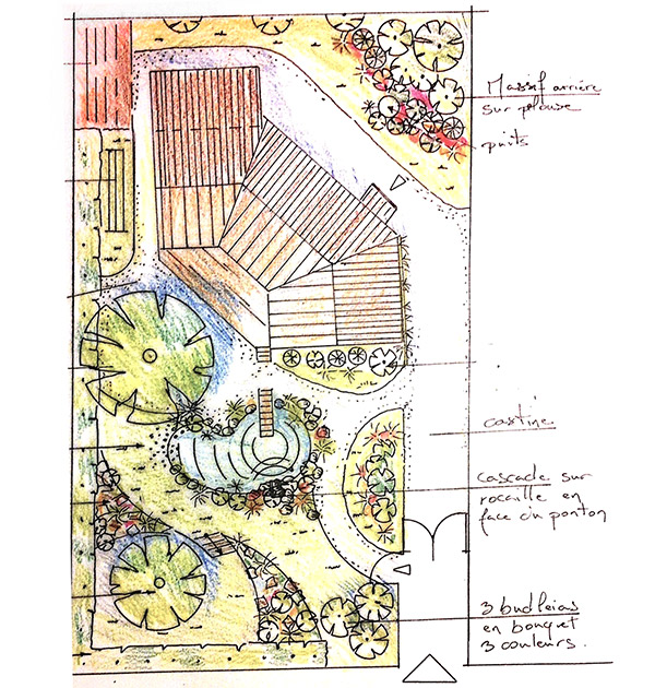 plan général du jardin avec un bassin naturel